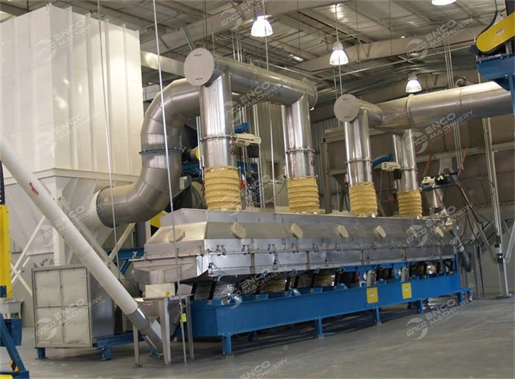 Manganese sulfate dryer